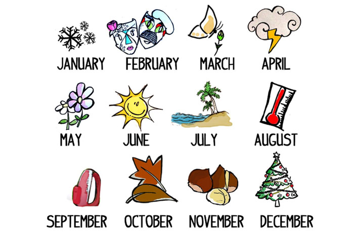 Kalendárne mesiace po anglicky